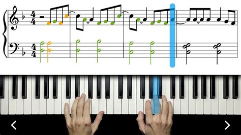 piano tutorial beginner|free online piano tutorials beginners.